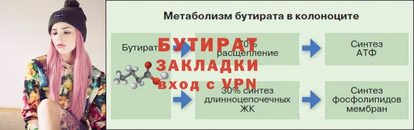 ПСИЛОЦИБИНОВЫЕ ГРИБЫ Бронницы